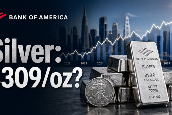 Bank of America silver 309 price forecast