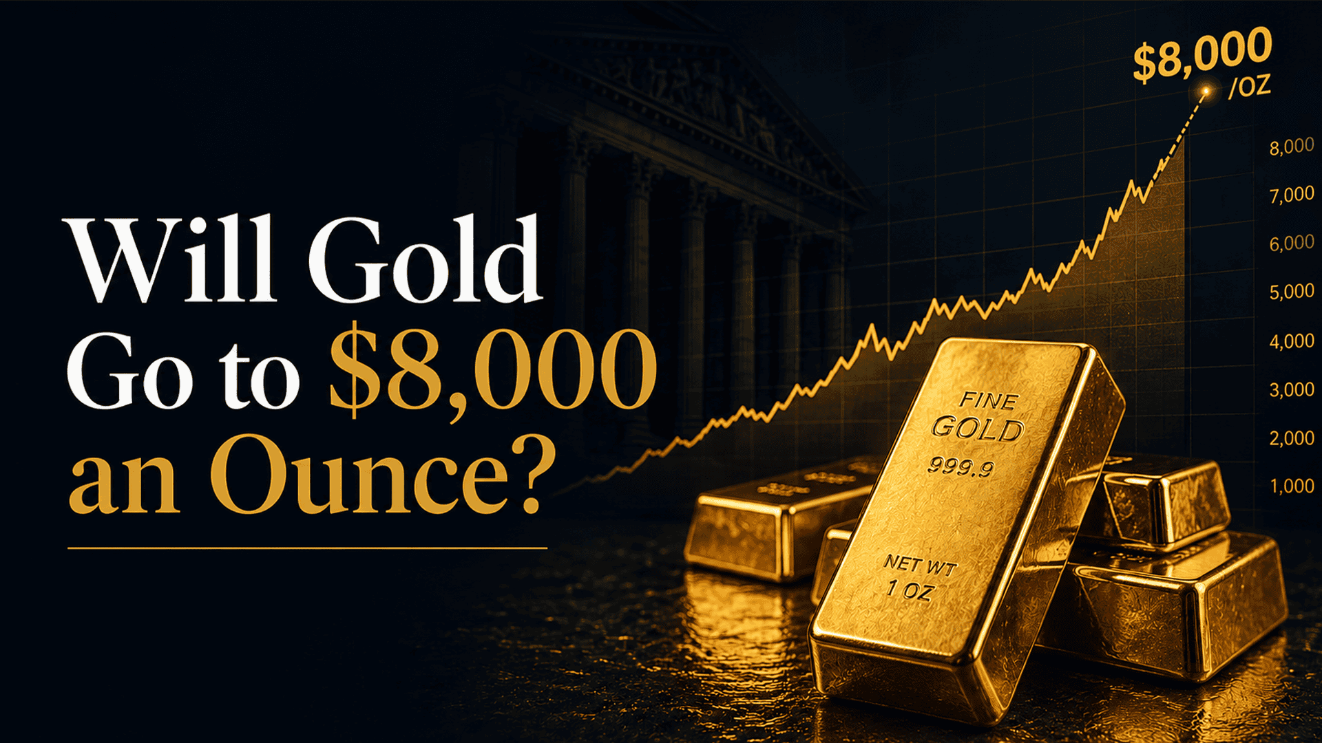 Will Gold Go to $8,000 an Ounce?